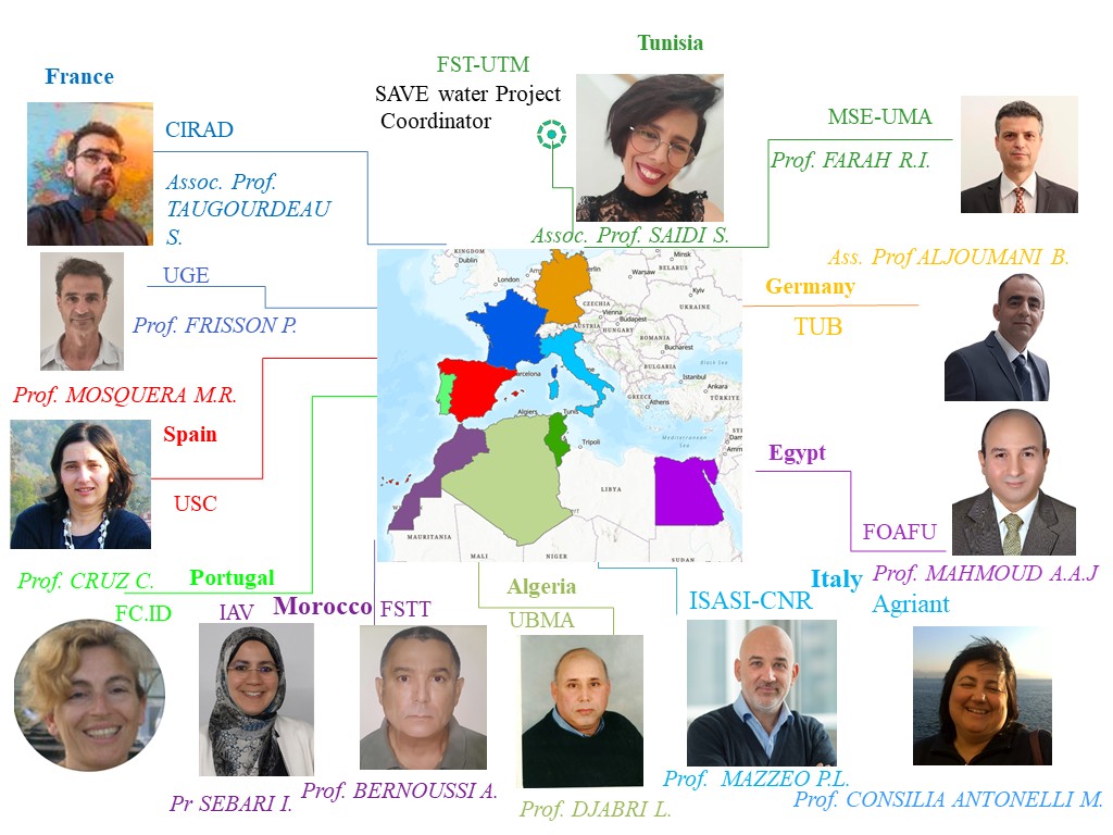 The SAVE water consortium, working together across nine countries